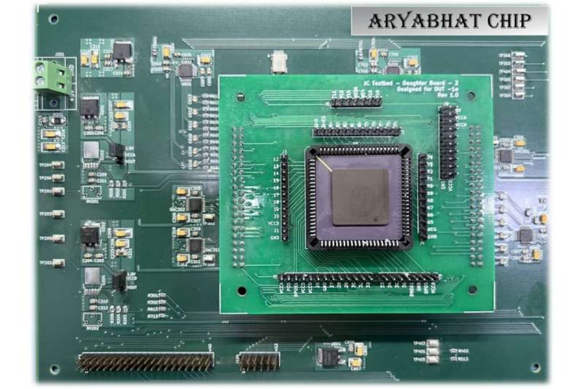IISc Researchers Develop Design Framework to Build Next-Generation Analog Computing Chipsets