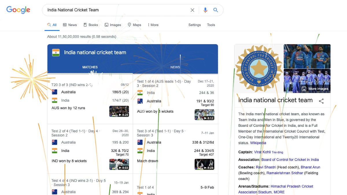 India National Cricket Team Test Series Victory Against Australia Celebrated With Virtual Fireworks on Google