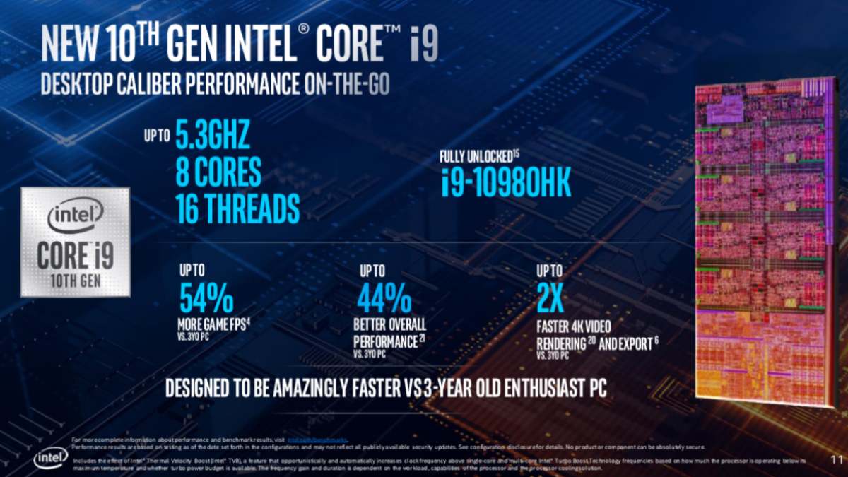 Intel 10th Gen 'Comet Lake-H' CPUs With up to 8 Cores for Gaming, Workstation Laptops Launched