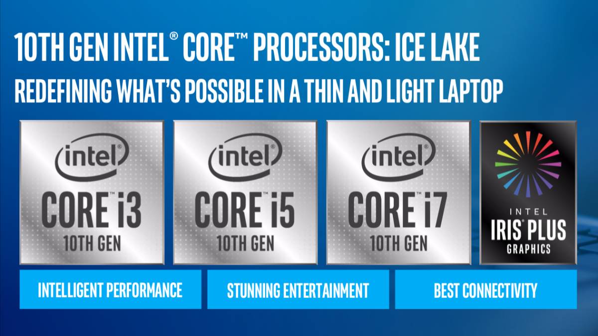 Intel 10th Gen 10nm 'Ice Lake' Core i7, Core i5, Core i3 CPUs for Laptops Officially Unveiled, Available Later in 2019