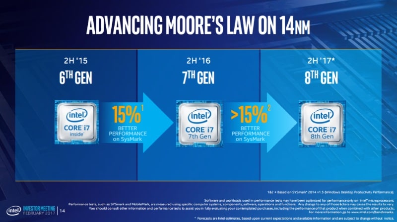 intel_14nm_8thgencore_intel_slide_1486992543811.jpg