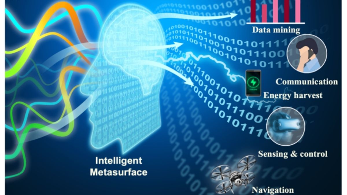 Intelligent Metasurfaces Can Revolutionise Lives, Help Develop 6G Wireless, Green IoT, More: Researchers