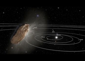New Study Models How Interstellar Objects Could Approach and Impact Earth