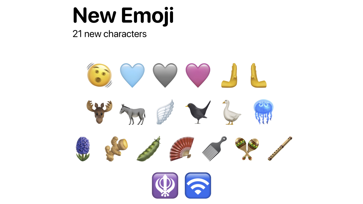 Apple Rolls Out iOS 16.4 Update With New Emojis, Voice Isolation for Calls, More: Details