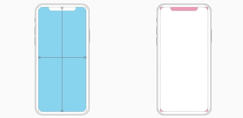 iphone x notch apple iPhone X  iPhone X Notch