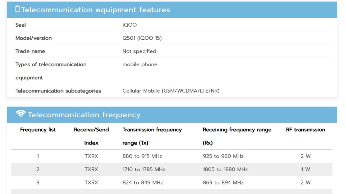 iqoo 15 nbtc listing inline iqoo 15 nbtc