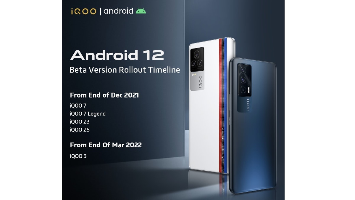 iqoo android 12 beta rollout timeline image iQoo 7  iQoo 7 Legend  iQoo Z5  iQoo Z3  iQoo 3  Android 12