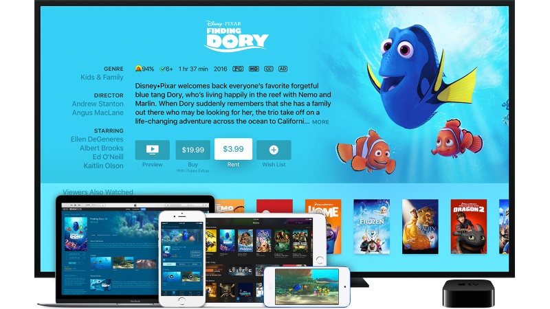 Apple Now Lets You Watch a Rented iTunes Movie Up to 48 Hours After Starting