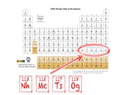 Periodic Table Expands With Elements Named After Japan, Moscow, Tennessee Periodic Table Expands With Elements Named After Japan, Moscow, Tennessee