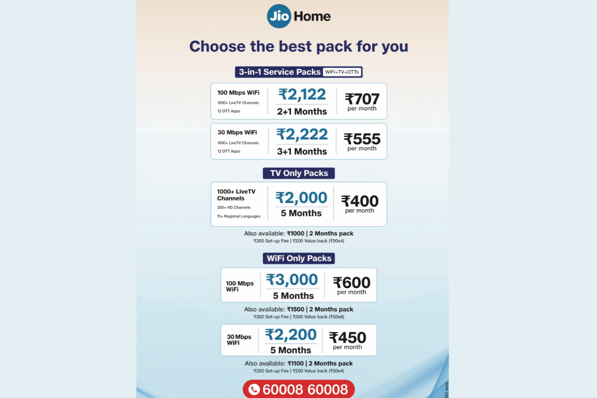 jio 3 in 1 home plans launch inline Jio Home Packs
