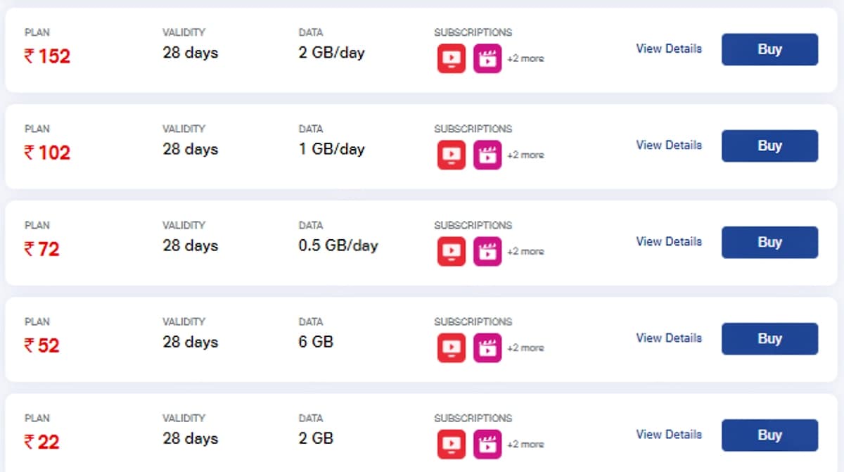 152 Jio Plan Details Online Factory Brunofuga adv br