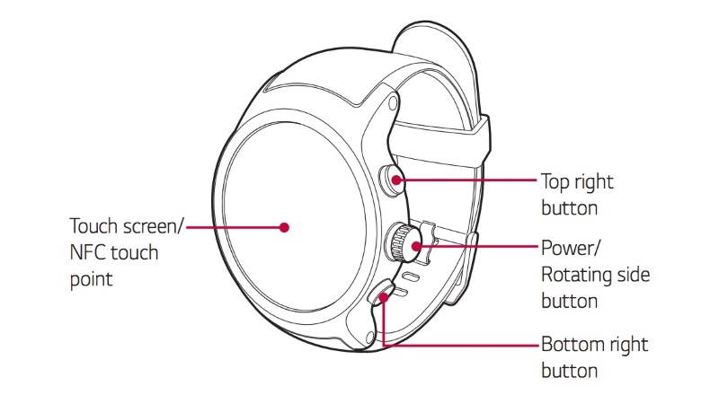 LG Watch Sport, Watch Style User Manuals Spotted; Leaked Retail Packaging Tips Google Partnership