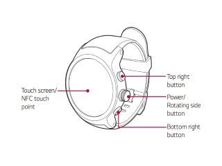 LG Watch Sport, Watch Style User Manuals Spotted; Leaked Retail Packaging Tips Google Partnership