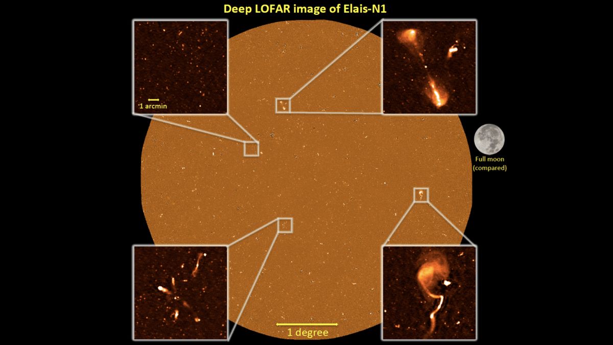 LOFAR Radio Telescope Reveals Thousands of Star-Forming Galaxies in Early Universe