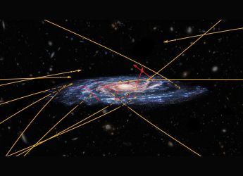 Runaway Stars Help Astronomers Trace Dark Matter Distribution Across the Milky Way Galaxy