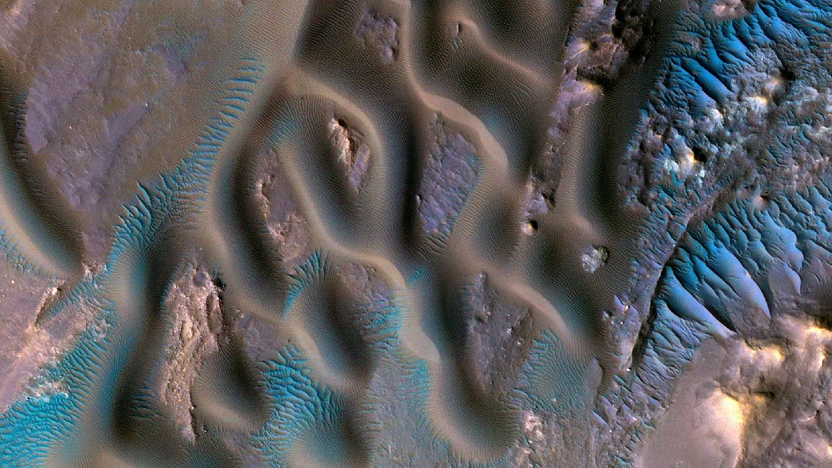 Mars' Blue Ripples Shed Light on Wind Behaviour on the Red Planet's Surface