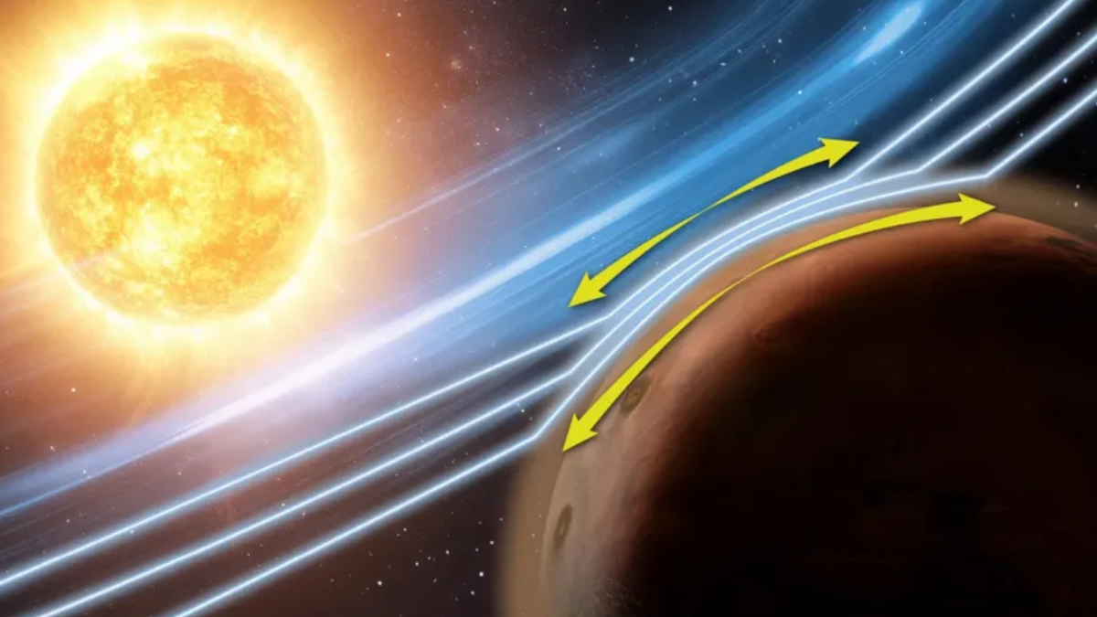 NASA&rsquo;s MAVEN Detects Rare Solar Wind Effect in Mars Atmosphere