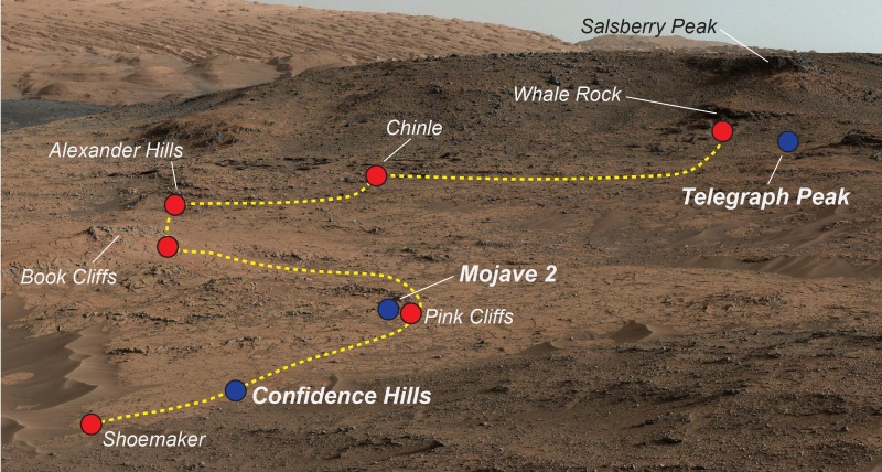 NASA's Curiosity Rover Finds Diverse Minerals in Mars Rocks