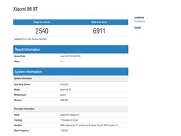 Mi 9T गीकबेंच पर लिस्ट, Redmi K20 का ही अवतार होने के दावे को मिला बल Mi 9T गीकबेंच पर लिस्ट, Redmi K20 का ही अवतार होने के दावे को मिला बल
