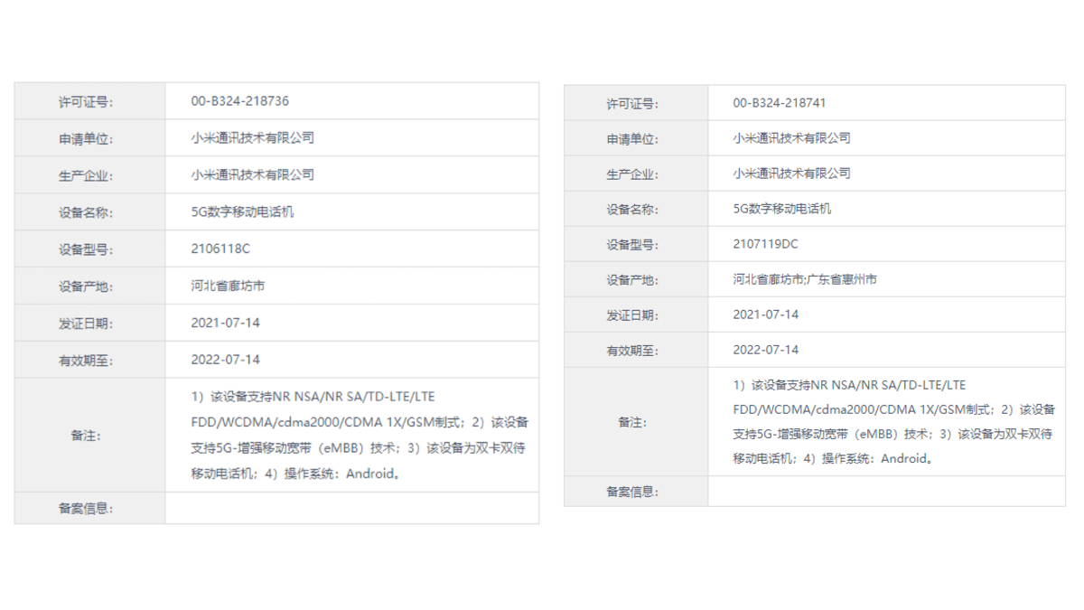 Mi Mix 4, Mi CC 11 Specifications Tipped via TENAA, Mi Pad 5 Poster Leaks