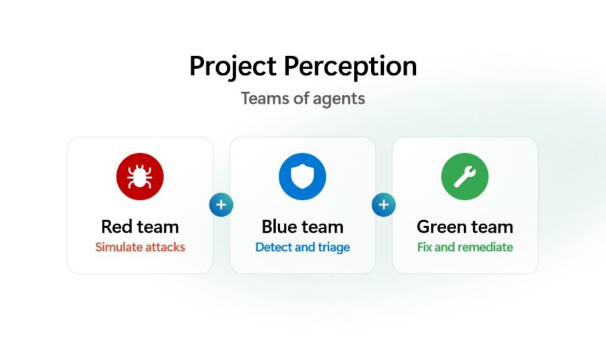 Microsoft Introduces Project Perception as a New Agentic Security System to Protect Against AI-Powered Cyberattacks