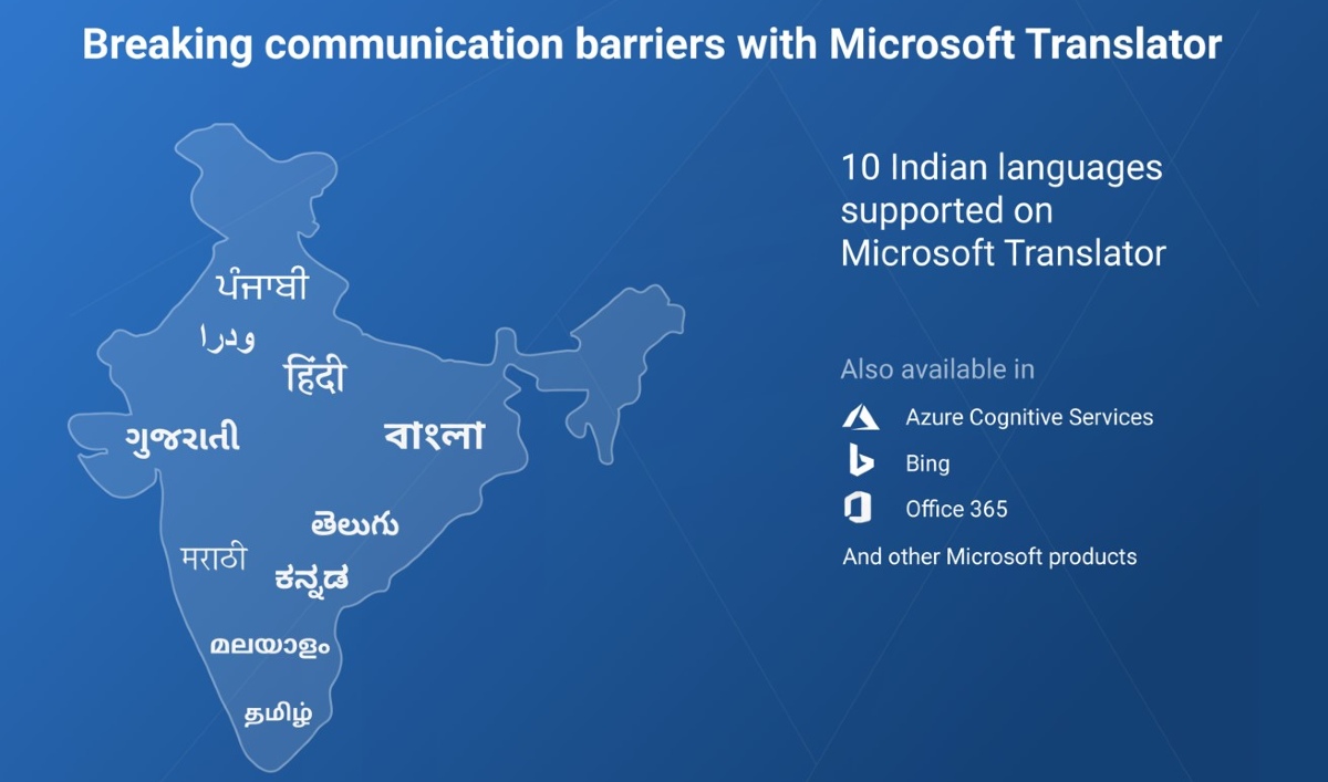 Microsoft Translator Adds Support for Five More Indian Languages