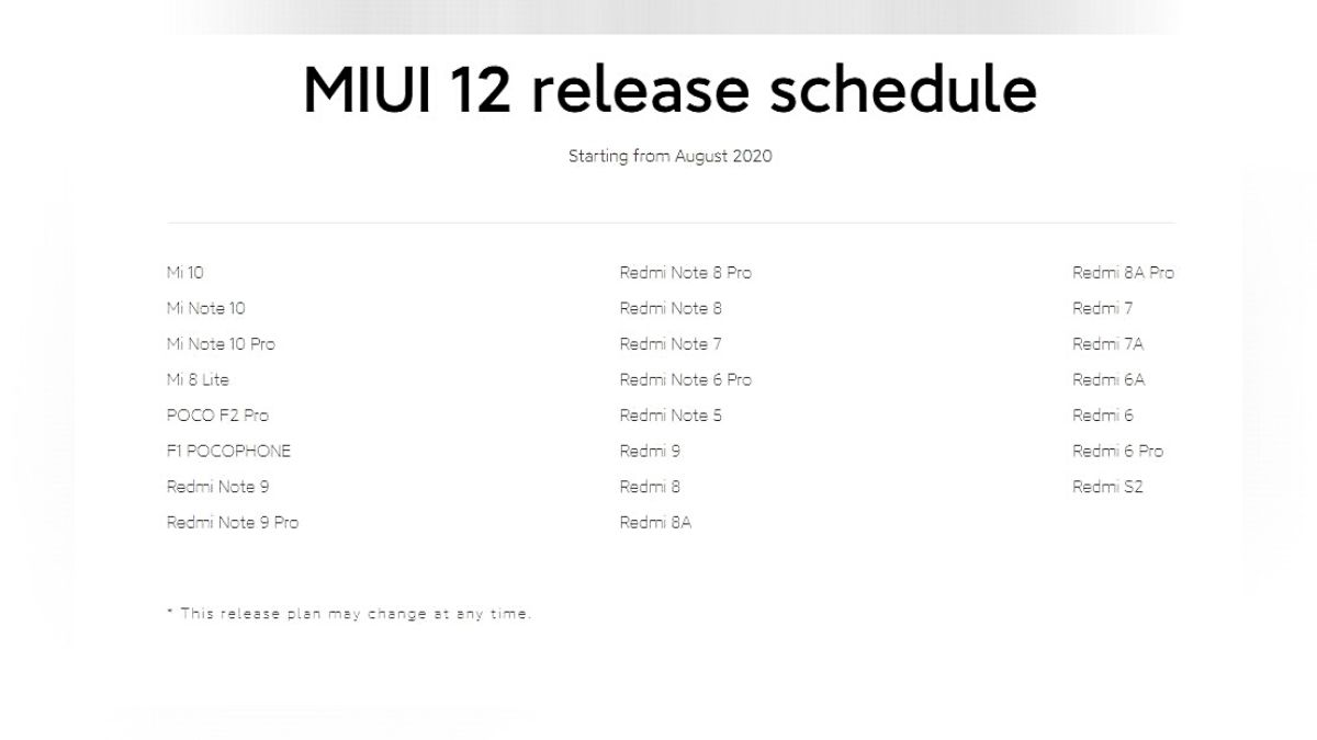 Redmi Note 9, Mi 10, and 21 Other Xiaomi Phones to Get MIUI 12 Update Starting August