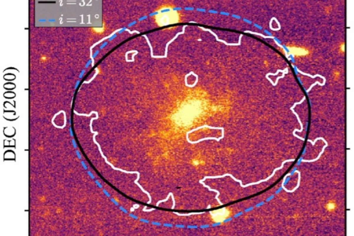 Milgromian Dynamics, an Alternative Theory of Gravity, Discovered Based on Spin on Galaxy Rotation