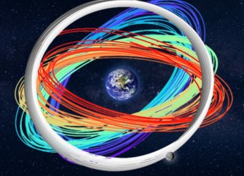 Supercomputer Study Finds 97,000 Stable Orbits Between Earth and Moon