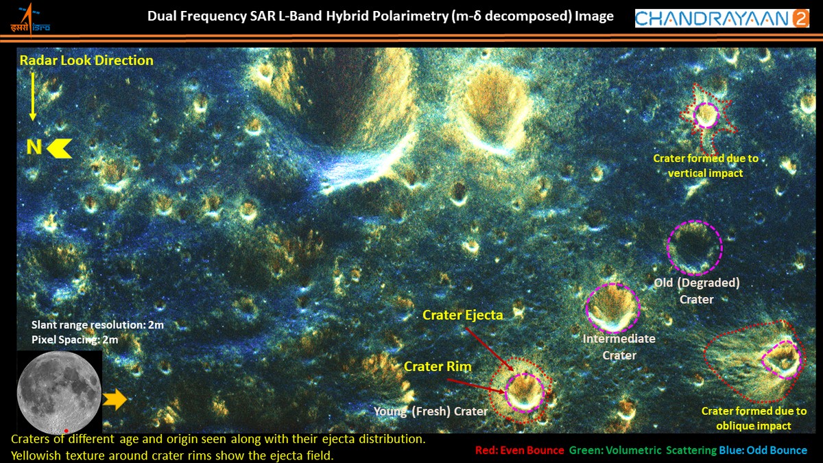 Chandrayaan-2: ISRO Releases Pictures of Impact Craters on Moon