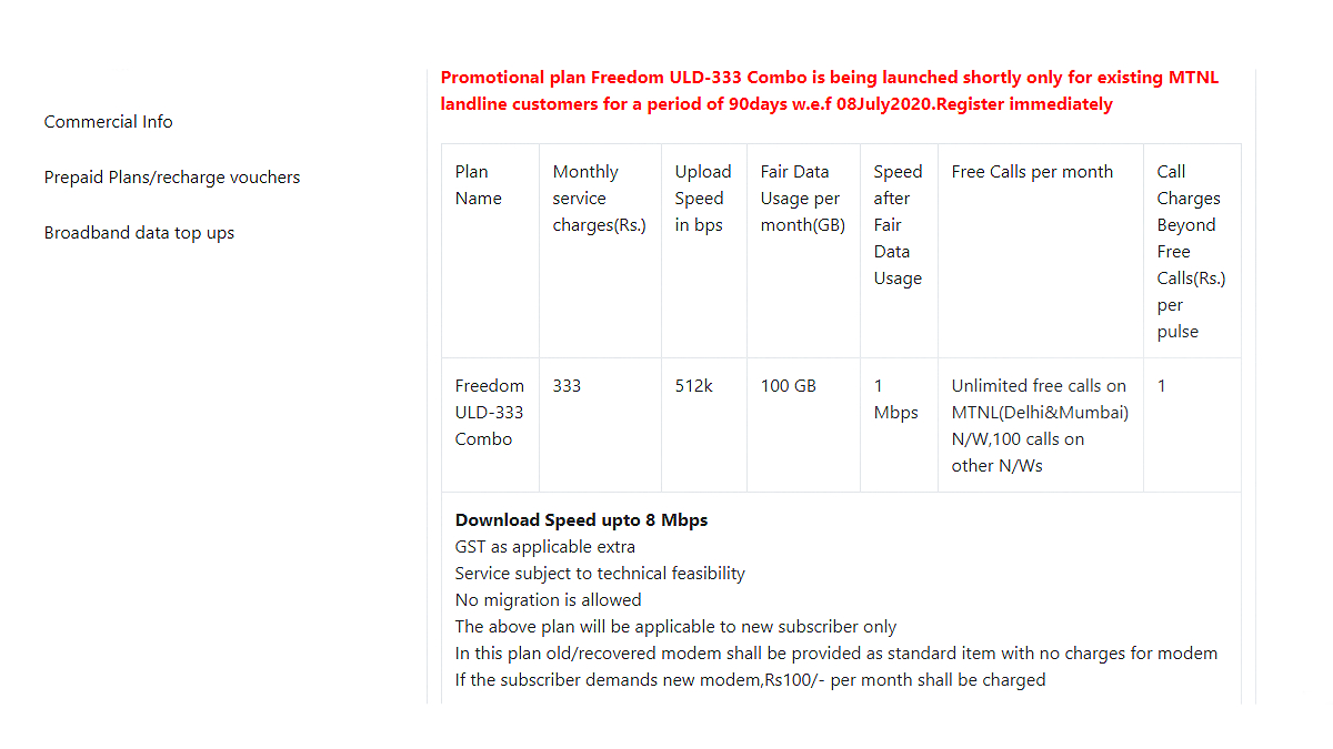 MTNL Delhi Launches ULD-333 Combo Broadband Plan With 100GB Data FUP, 100 Free Calls to Any Network