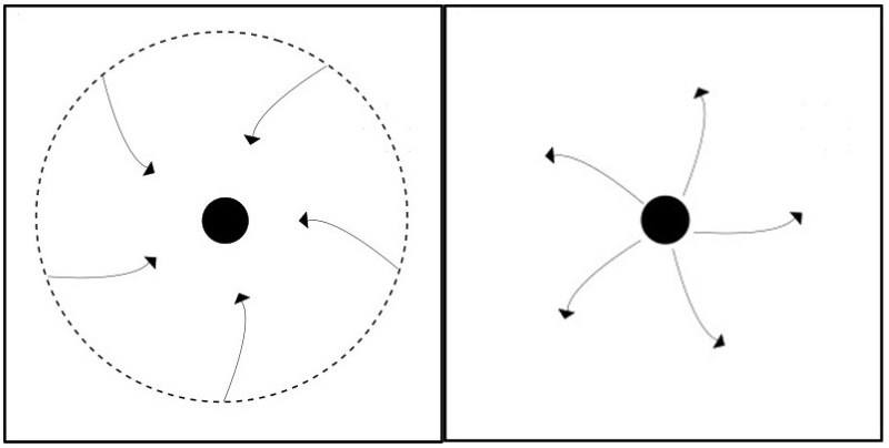 New Ways to Detect 'Naked Singularity' Found, Claim Scientists