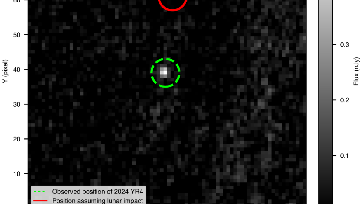 NASA&rsquo;s Webb Telescope Confirms Asteroid 2024 YR4 Will Safely Pass the Moon in 2032