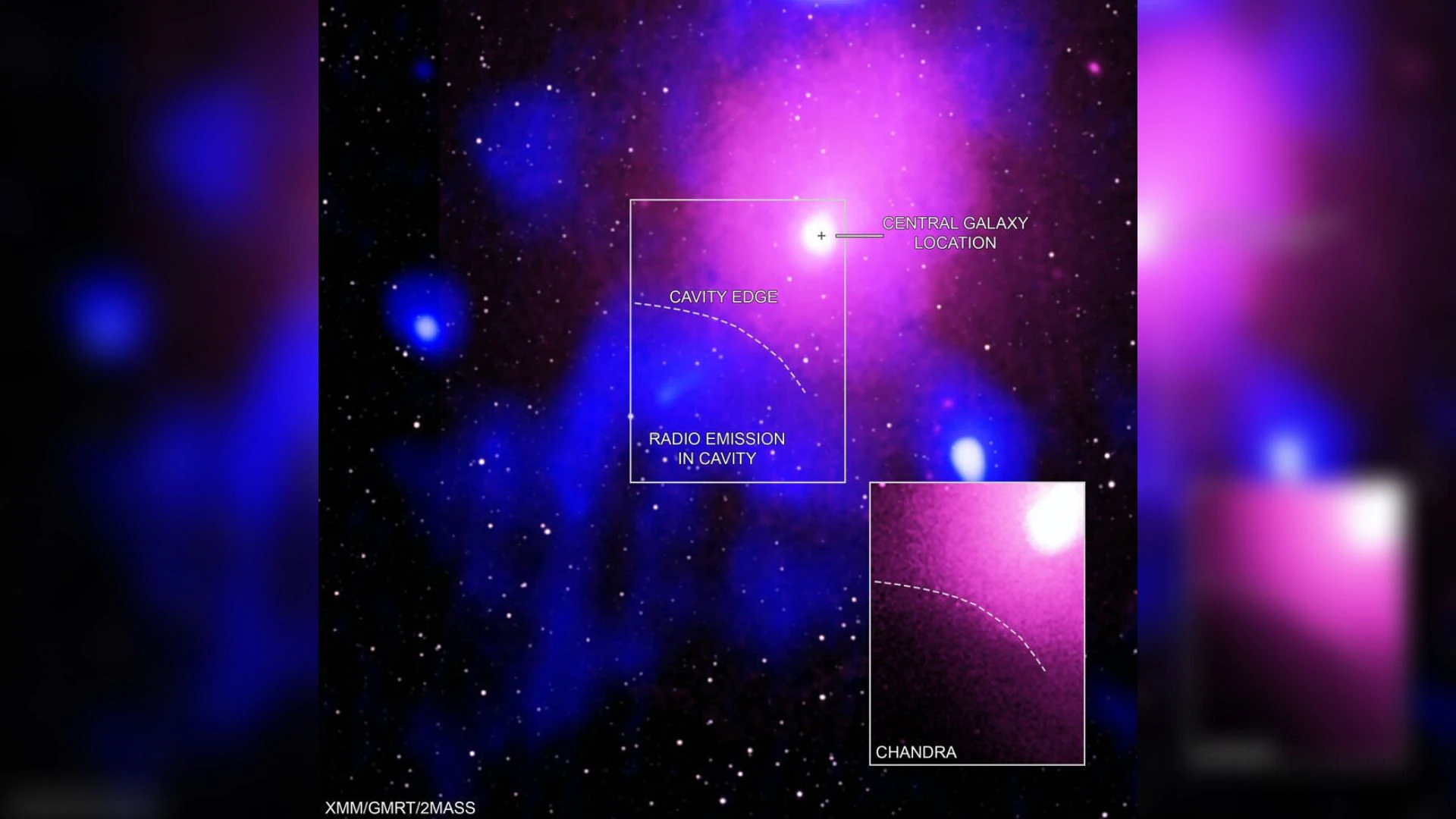 NASA Spots Biggest Explosion Seen in the Universe, Caused by Supermassive Black Hole. Pune Telescope Helped
