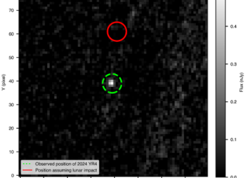 NASA's Webb Telescope Confirms Asteroid 2024 YR4 Will Safely Pass the Moon in 2032