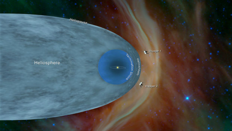 NASA's Voyager 2 Probe Travels Beyond Heliosphere in Longest Running Mission
