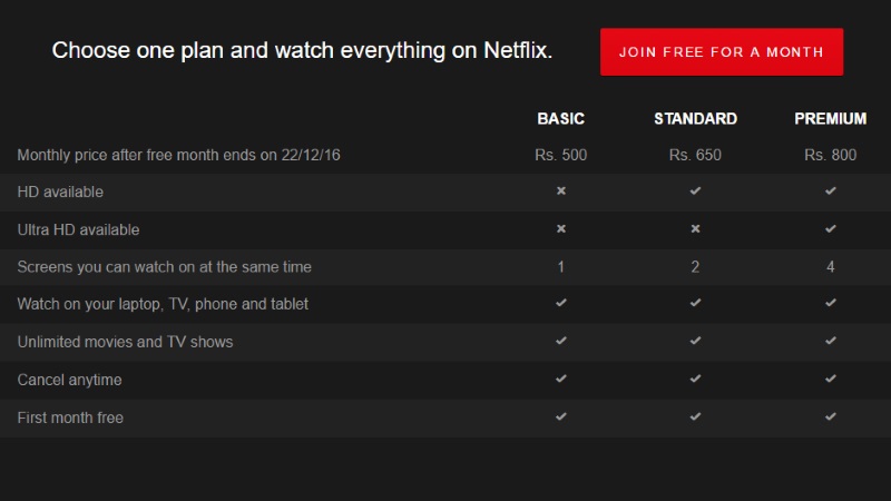 Netflix Viewers on Windows 10 Can Now Stream 4K Content in Microsoft Edge