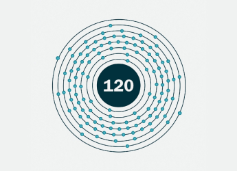 Scientists Move Closer to Adding Element 120 to the Periodic Table with New Technique