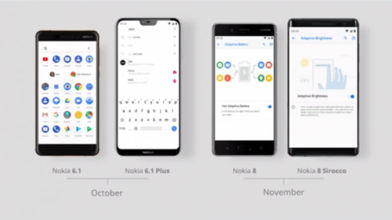 Nokia 6.1, Nokia 6.1 Plus to Receive Android Pie Update This Month; Nokia 8, Nokia 8 Sirocco to Get It in November