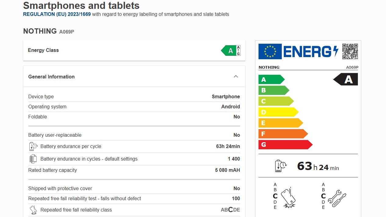nothing phone 4a pro eprel Nothing Phone 4a Pro