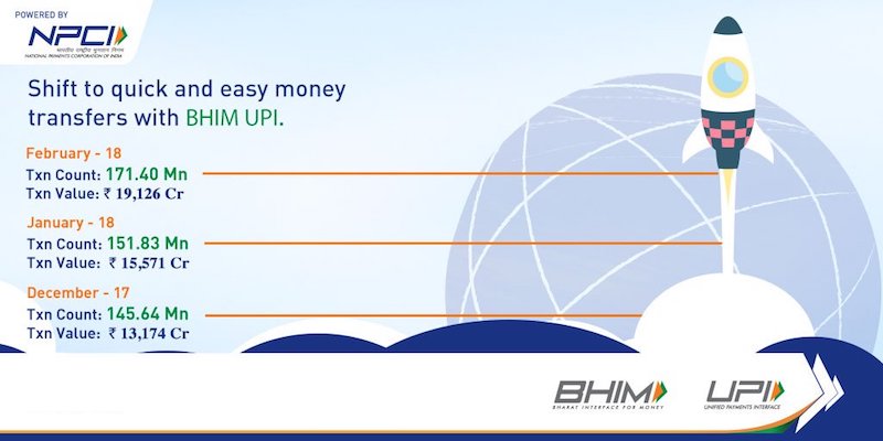 Paytm Claims the Lead on UPI Payments, but It's Too Soon to Call a Winner