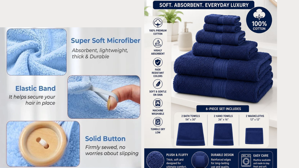 Best Bath Towel Sets Under 999: Premium Quality Packs For Quick Drying