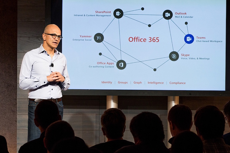 Your Microsoft Office 365 Subscription Costs More Than It Used To. Here's Why.