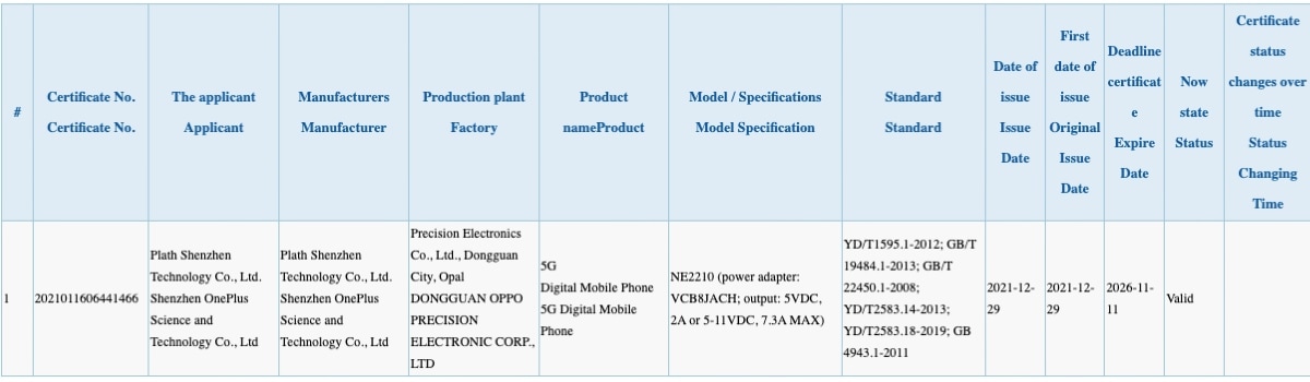 oneplus 10 pro ne2210 3c listing image OnePlus 10 Pro