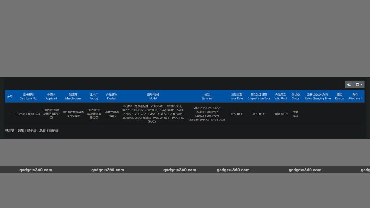 oneplus ace 6 3c certification ndtv OnePlus Ace 6