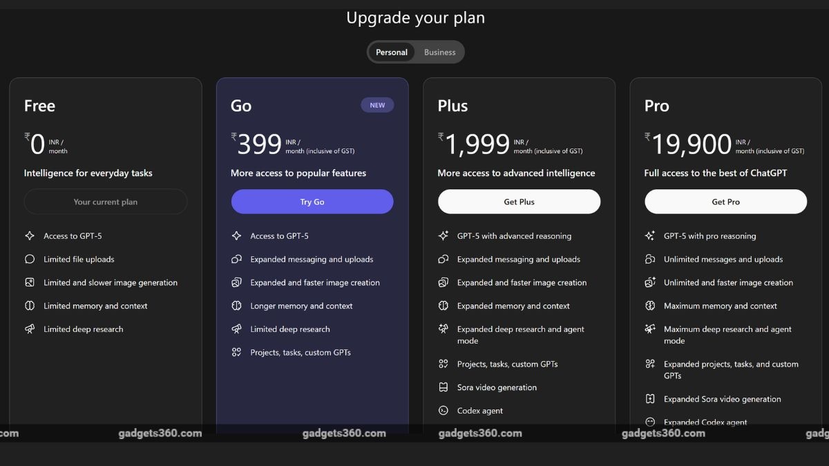 openai subscription india ChatGPT