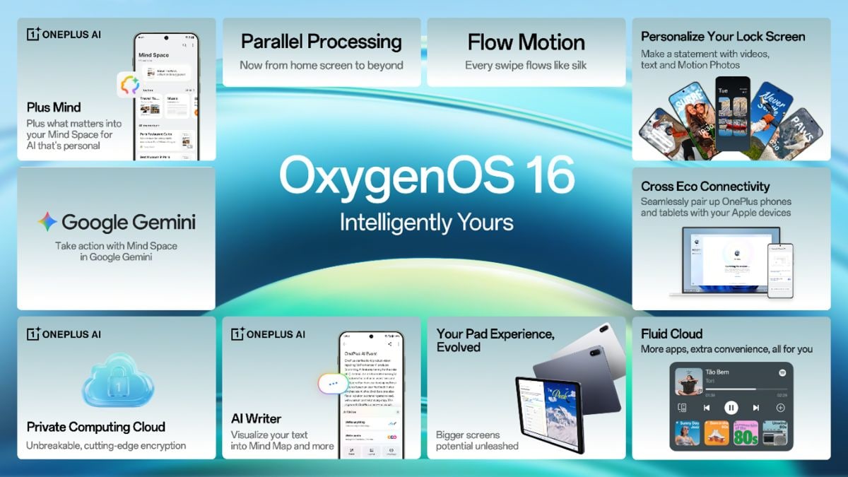 oxygenos 16 features OxygenOS 16