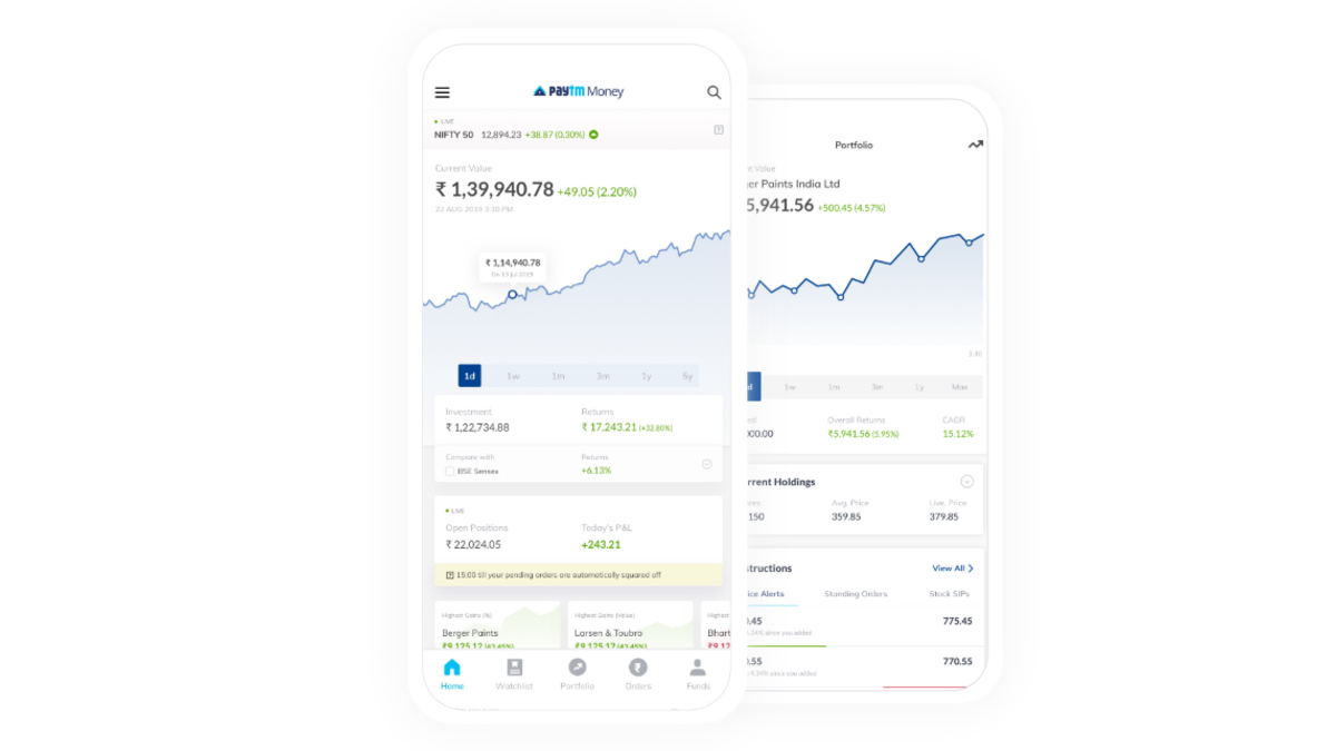 Paytm Money Launches Stock Trading, Allowing Cash Delivery Trades for Free, Intraday Trades at Rs. 10