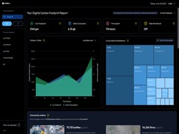 Just How Much of an Environmental Impact Does Watching Netflix Have? The Pebble Browser Extension Gives You the Hard Truth Just How Much of an Environmental Impact Does Watching Netflix Have? The Pebble Browser Extension Gives You the Hard Truth
