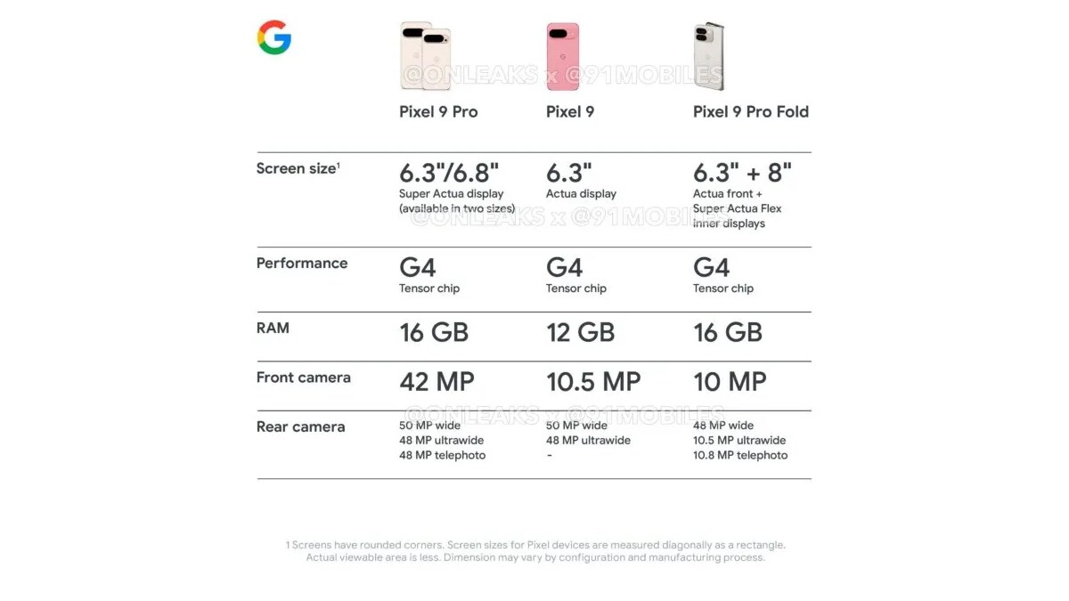 Google Pixel 9 Pixel 9 Pro Pixel 9 Pro XL Pixel 9 Pro Fold Design 